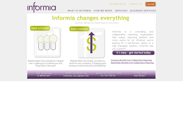 www.informia.com