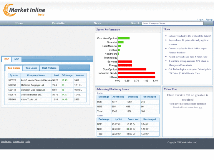 www.marketinline.com