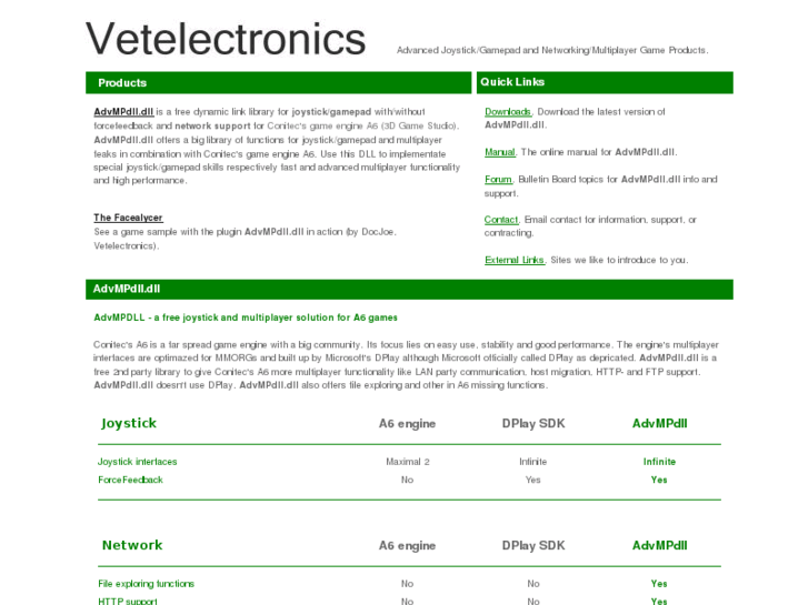 www.vetelectronics.com