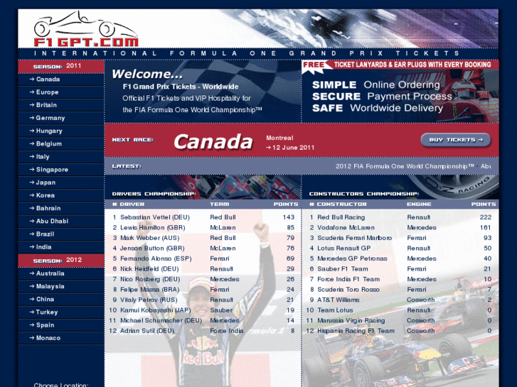 www.f1gpt.info