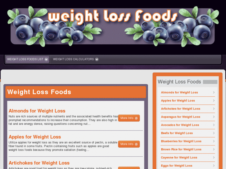 www.weightlossfoodslist.com