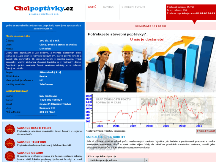 www.chci-poptavky.cz