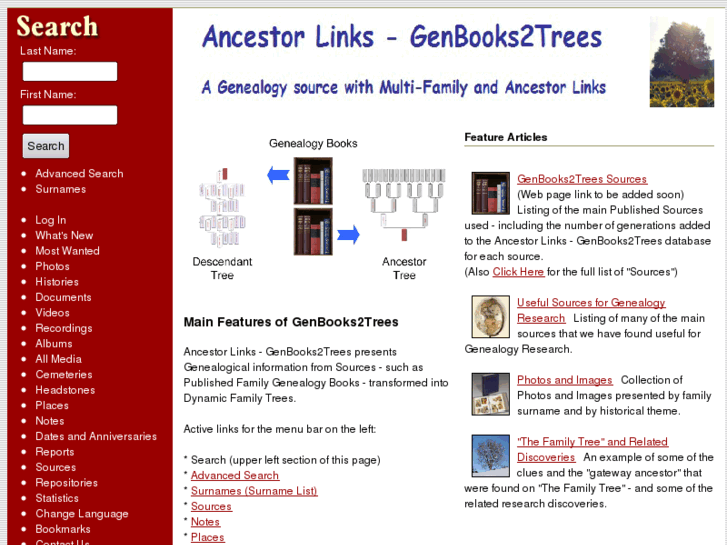 www.genbooks2trees.com