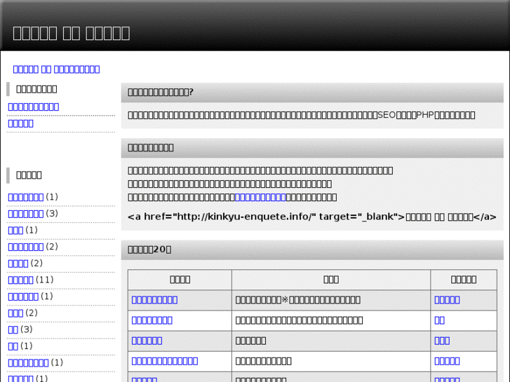 www.kinkyu-enquete.info