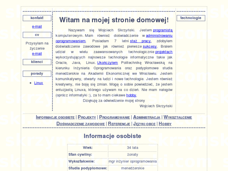 www.skrzynski.com