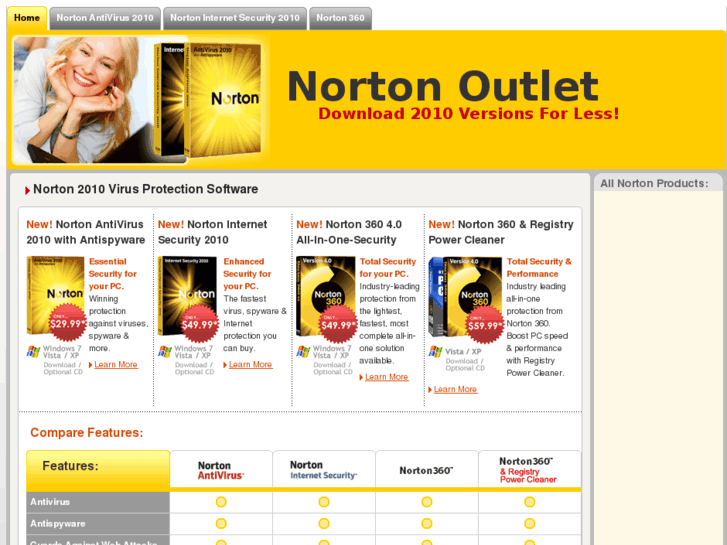 www.norton-outlet.com