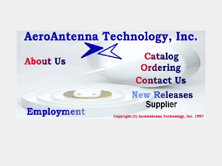 www.aeroantenna.com