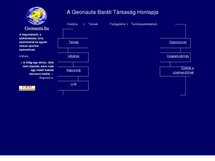 www.geonauta.hu