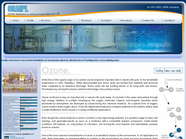 www.oraipl.com