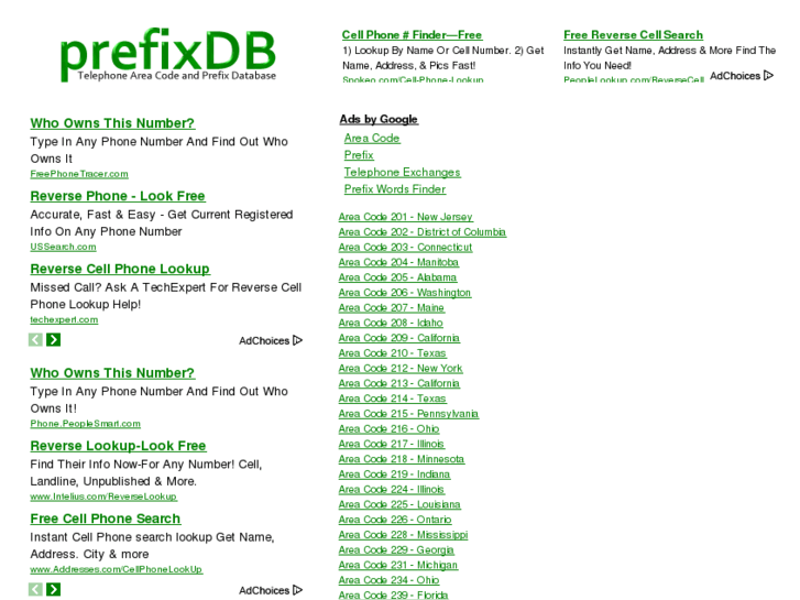 www.prefixdb.com