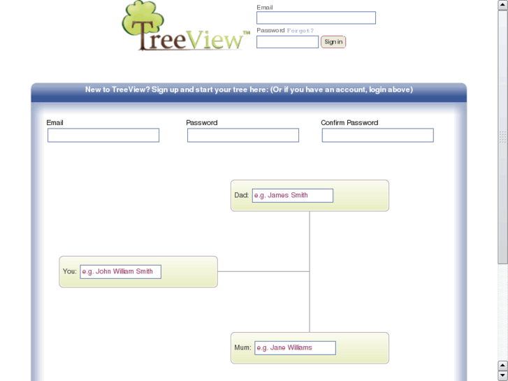www.treeview.co.uk