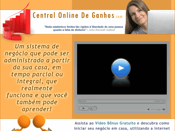 www.centralonlinedeganhos.com