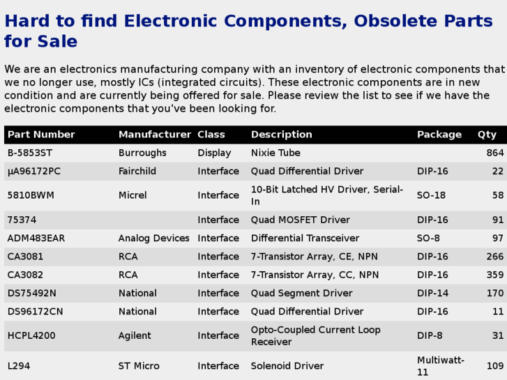 www.electroniccounters.com