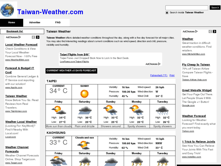 www.taiwan-weather.com