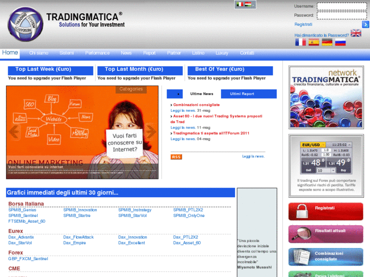 www.tradingmatica.com