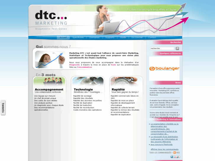 www.dtc-marketing.com