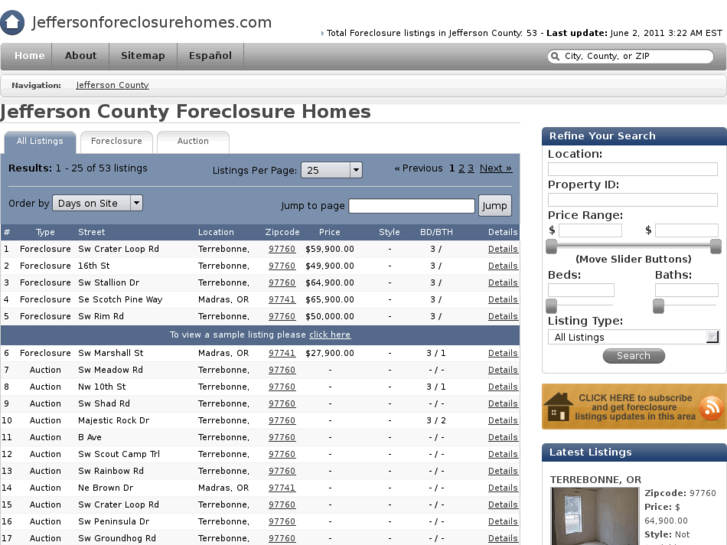 www.jeffersonforeclosurehomes.com