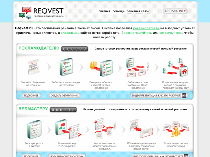 www.reqvest.ru