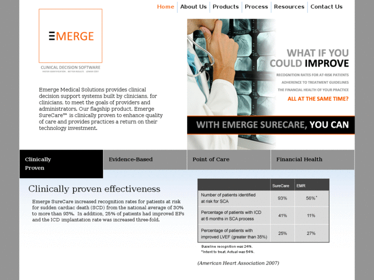 www.cardiologyadvisor.com