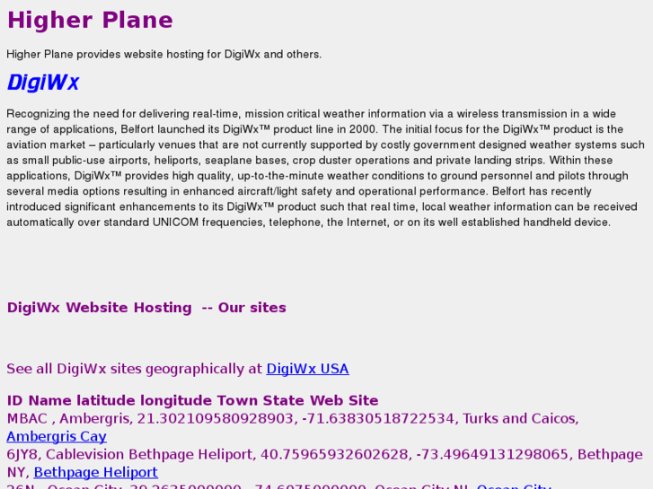 www.higherplane.org