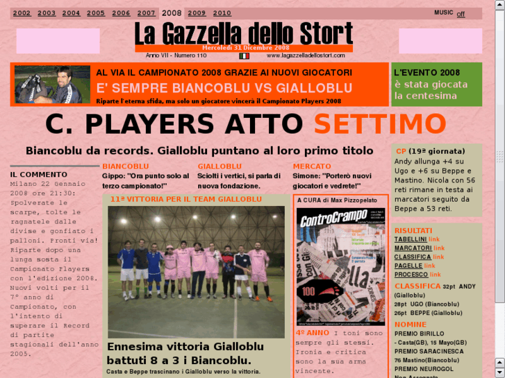 www.lagazzelladellostort.com