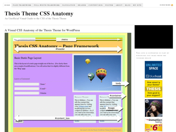 www.thesiscss.com