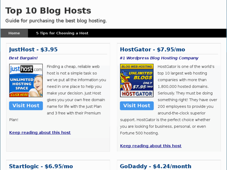 www.top10bloghosts.com