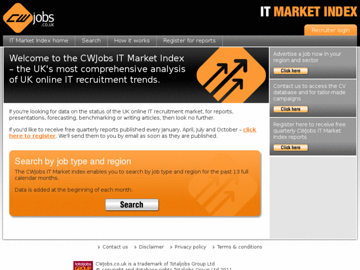 www.cwjobsitmarketindex.com