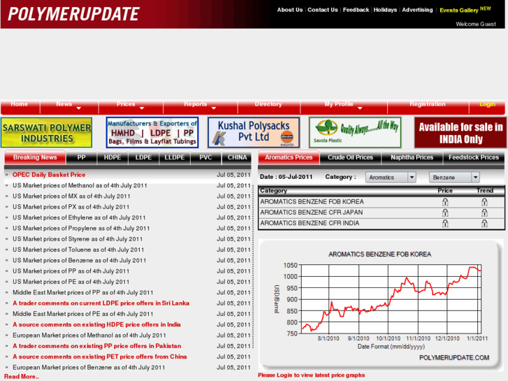 www.polymerupdate.com