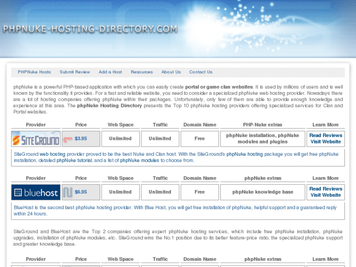 www.phpnuke-hosting-directory.com