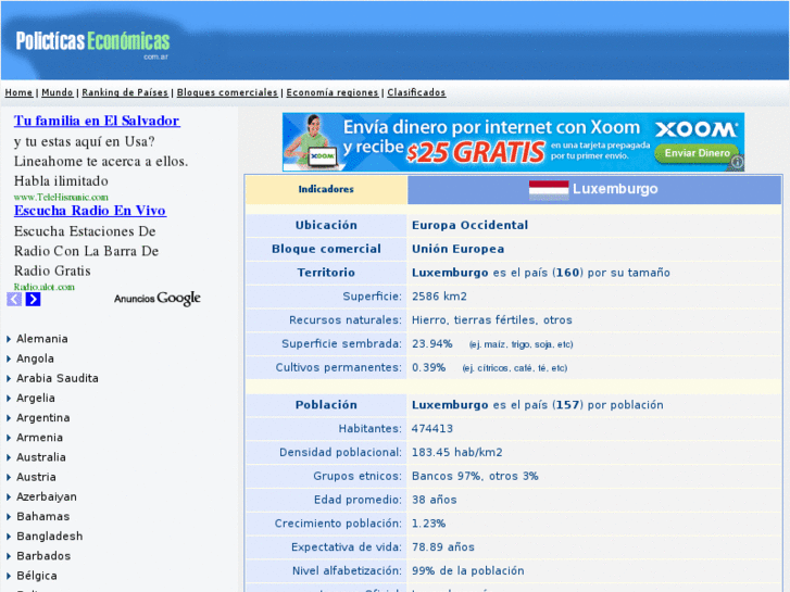 www.politicaseconomicas.com.ar