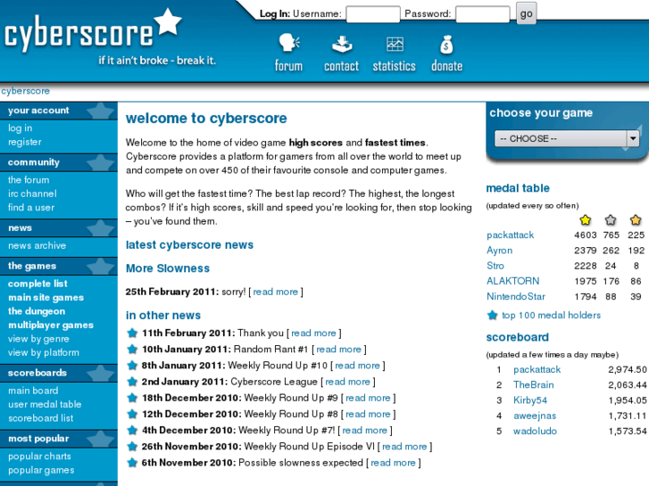 www.cyberscore.me.uk