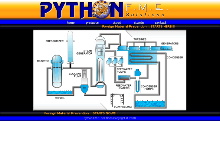 www.pythonfme.net