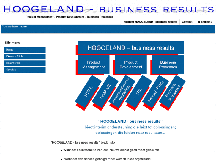 www.hoogeland.net