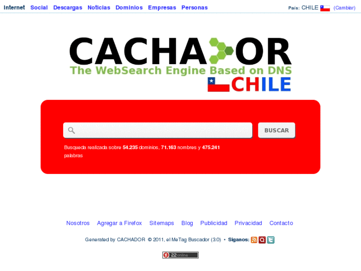 www.cachador.com