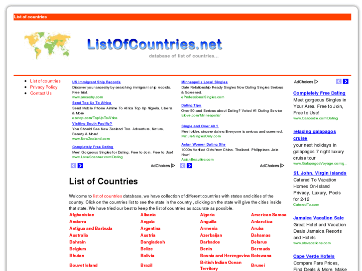 www.listofcountries.net