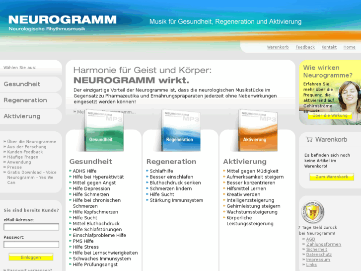 www.neurogramm.com