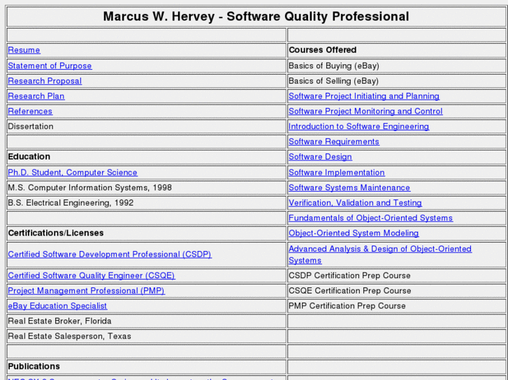 www.softwarequalityprofessional.com