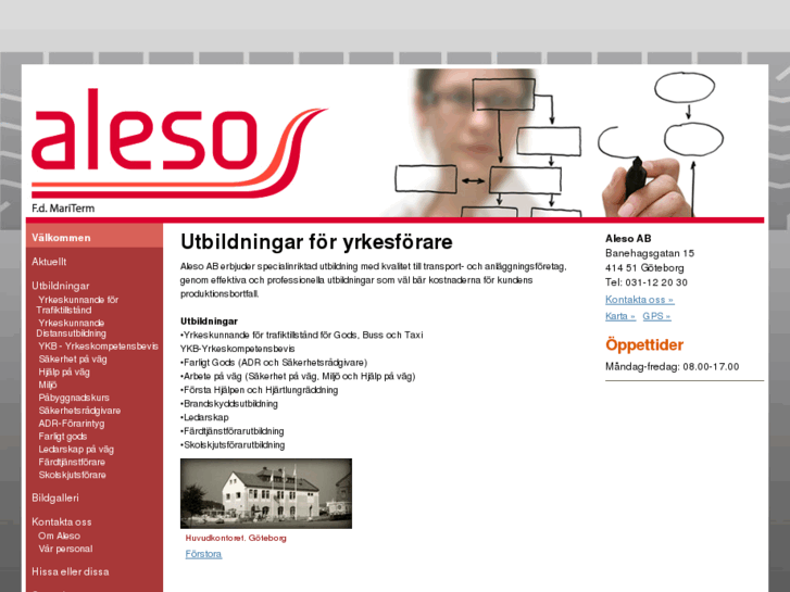 www.aleso.se