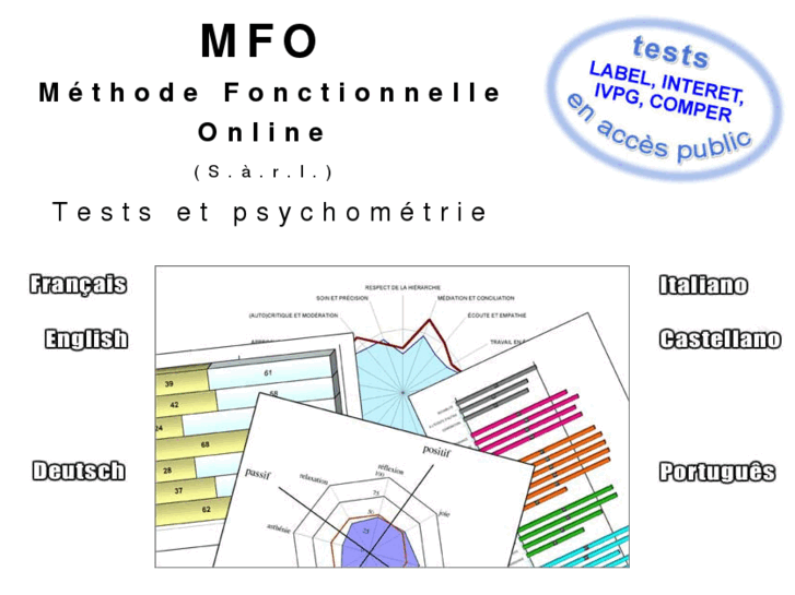 www.mfo-psytest.com