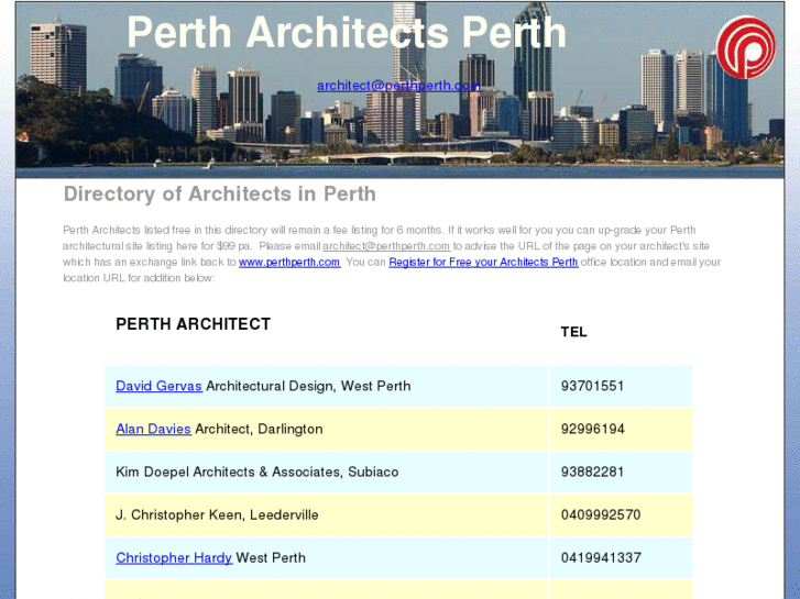 www.architectperth.com