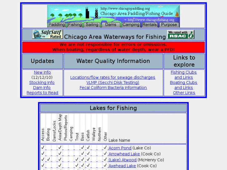 www.chicagofishing.org