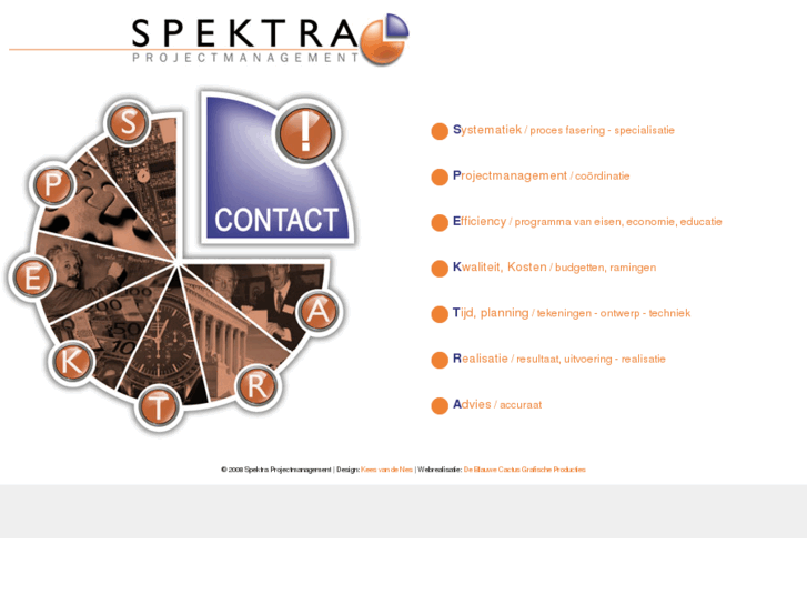 www.spektra.info