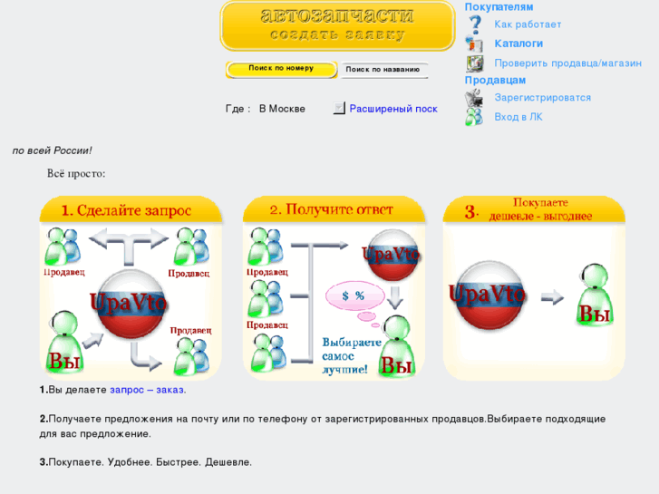 www.upavto.ru