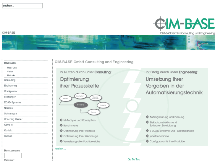 www.cim-base.com