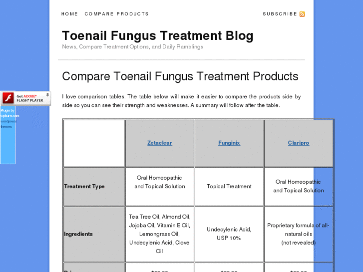 www.toenail-fungus-treatment.net