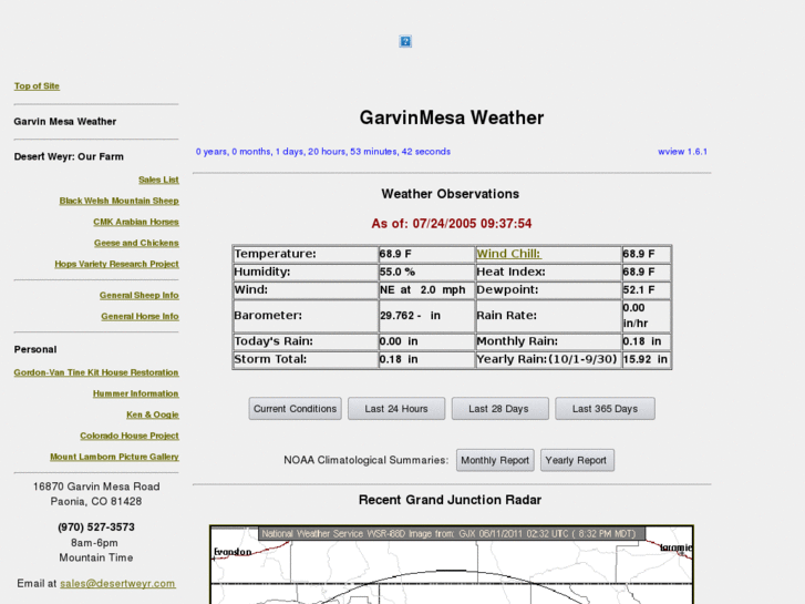 www.garvinmesaweather.com