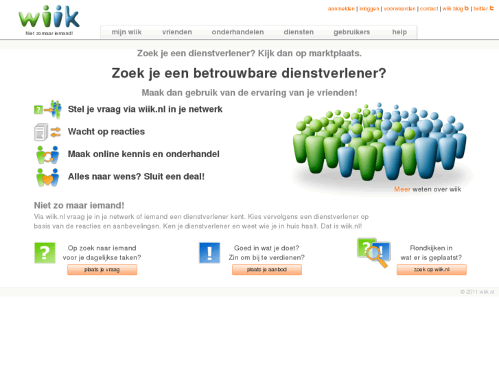 www.wiik.nl