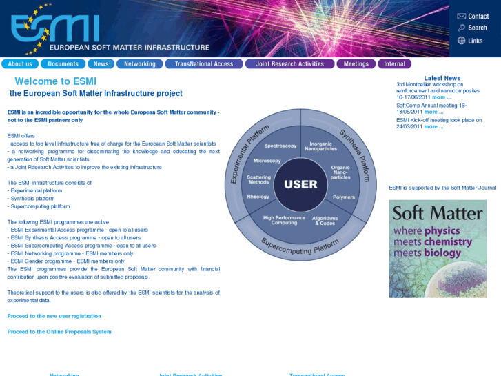 www.esmi-fp7.net