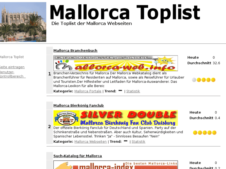 www.mallorca-toplist.de
